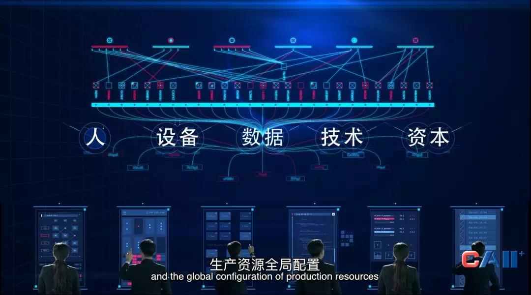 人、设备、数据、技术、资本生产资源自由全局配置