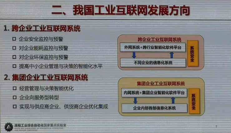 工业互联网，工业物联网