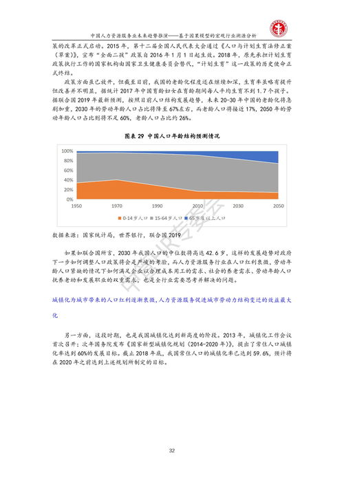 洞察未來 中管HR專委會視角下的中國人力資源服務業發展趨勢與人力資源管理咨詢服務前瞻