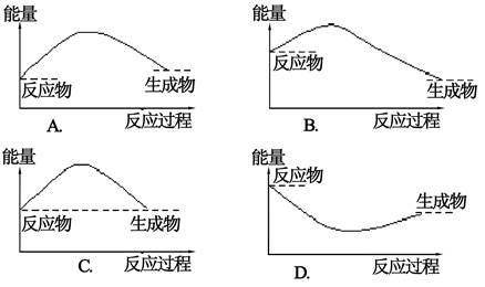 太陽能分解水 從新型催化劑到熱水系統(tǒng)的綠色未來